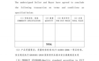 出口销售合同模板,出口购销合同范本 