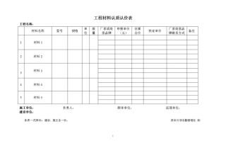 施工过程材料认价