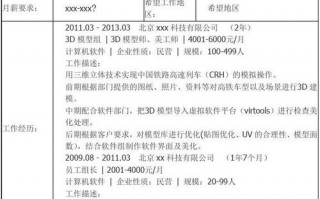 3d建模师简历工作经历-3d模型师简历模板下载