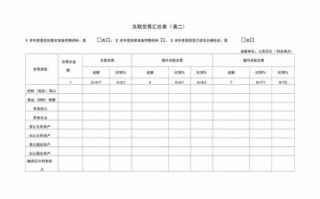 怎么制作关联表格