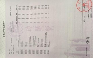  学全班成绩报告单模板「班级成绩单」