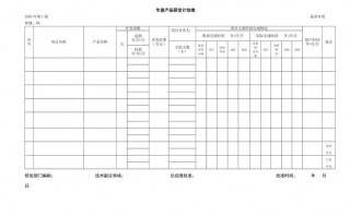 研发年度工作计划表格