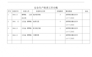 工作台账模板图片