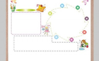 怎样使用电子版报模板_电子报模板word版怎么做