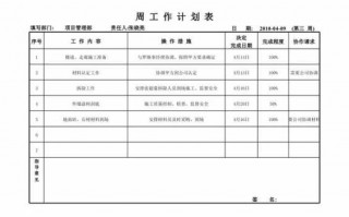 周工作计划ex模板