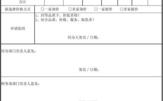 增加产品价格审批模板图片-增加产品价格审批模板