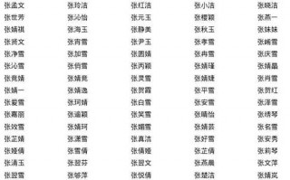 小孩名字名字大全2020-小孩名字模板