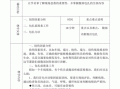 红十字授课教案模板_红十字授课教案模板及反思