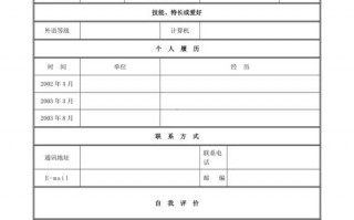  简历设计大赛模板「简历设计大赛模板范文」