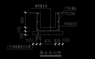 混凝土排水沟模板怎么算