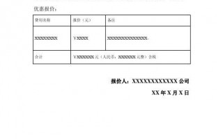 发盘函一般包括什么内容 发盘函模板