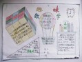 数学报怎么画4年级