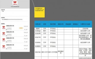  软件维护模板「软件维护怎么做」