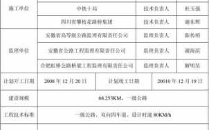 公路工程概况包括哪些内容 公路工程概况模板