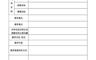  教案模板可编辑「教案模板标准格式」