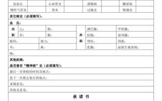 旅游报名表单 旅游活动报名表模板