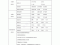 技能培训评价表模板_技能培训评价总结