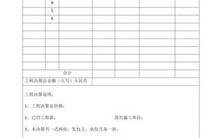 项目工程决算书模板_项目工程决算书模板范文