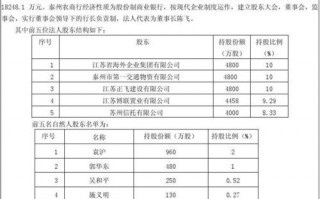  信用社授信报告模板「2020农信社授信政策报告」