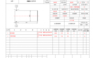 齿轮轴加工工序卡模板（齿轮轴机械加工工序卡片）