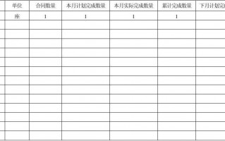 技术部月报表模板（技术部月报表模板下载）