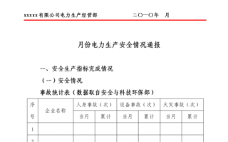  电厂安全简报模板「电厂安全汇报材料」