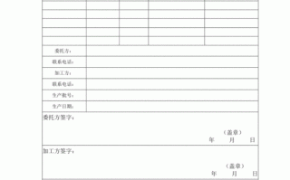 委托加工单格式-委托生产加工单模板