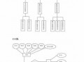  学校成绩管理系统模板「学校成绩管理系统er图」