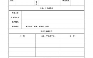 电子简历模板空白下载_电子简历模板格式