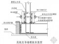  模板安装隐蔽内容「模板隐蔽内面」