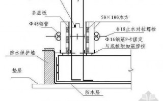  模板安装隐蔽内容「模板隐蔽内面」