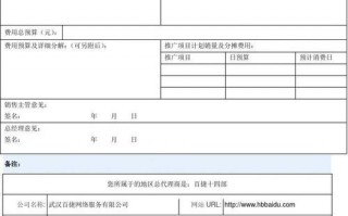 申请推广经费模板（申请推广费用理由怎么写）