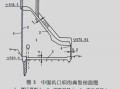 坝砼面板模板（面板坝规范）