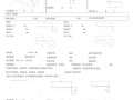 窗帘轨道检验报告模板怎么写