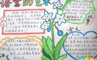 梅兰芳的手抄报模板怎么画 梅兰芳的手抄报模板