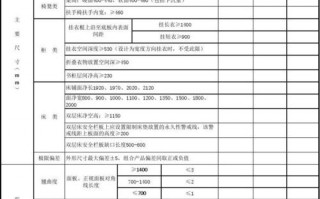 产品试装评估表模板_产品试装是什么意思