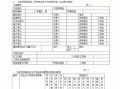  安保部门工作台账模板「安保部门工作台账模板下载」