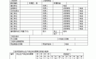  安保部门工作台账模板「安保部门工作台账模板下载」