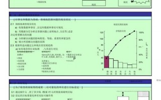 丰田问题解决模板,丰田问题解决方法 