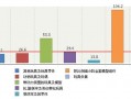 玩具产品市场调研报告-玩具销售调查表模板