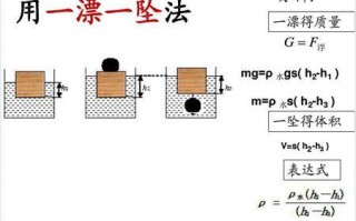 压针验证方案模板_针压法测密度实验过程