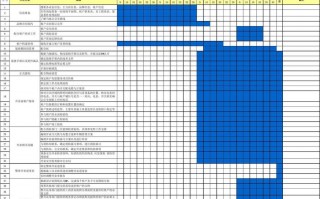 广告公司倒排表模板,广告公司排版工作有前景吗 