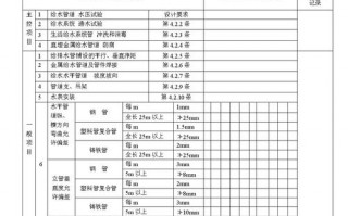 给排水工程验收单模板（给排水工程施工验收规范）