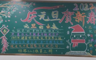 庆元旦迎新年黑板报模板