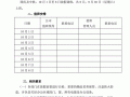 放假值班安排说明模板,放假值班制度 