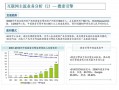  软件市场企划方案模板「软件市场分析报告案例」