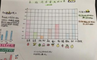 水果统计表格模板下载_水果统计图画