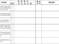 食堂月结报告模板_食堂月报怎么写