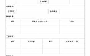  个人简历表制作模板「个人简历表怎样制作」