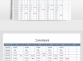 年工作时间计划表模板,工作时间计划表模板图片 